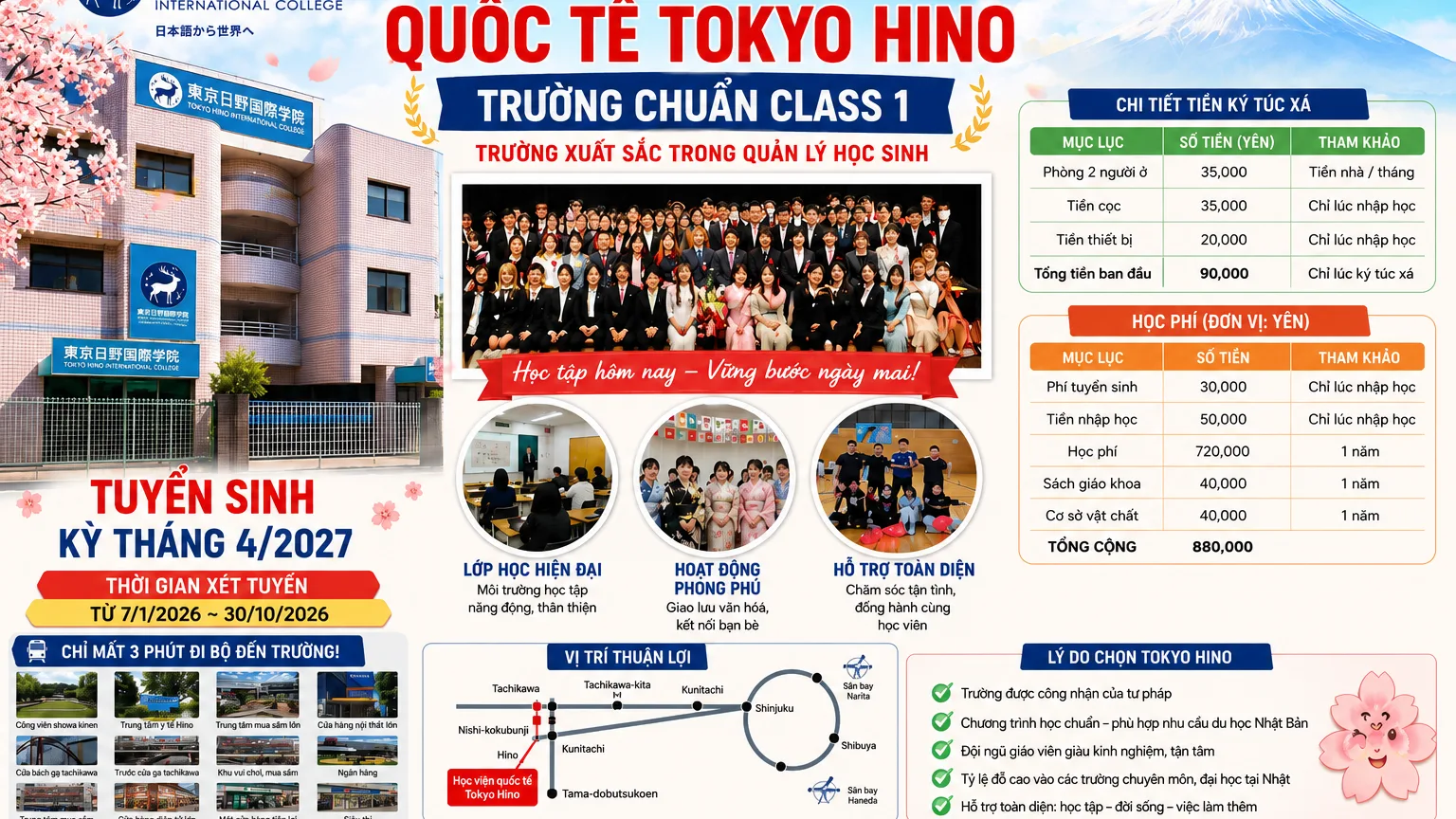 Du học Nhật Bản - Quốc tế Tokyo Hino